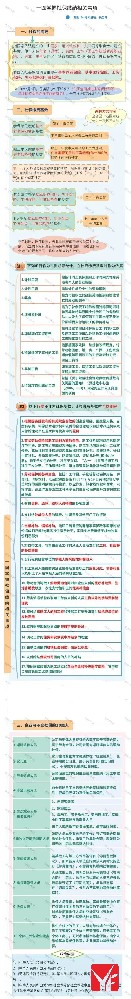 c8e285f8b43b55ced81ba50acf535f6.jpg